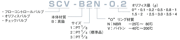 product_13b_01